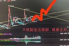 ac 米兰中文官网首页注册-里程碑夜阿贾克斯强势反弹，欧联窗口期刷纪录，赛场秩序良好，纪律约束更严格