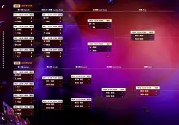 2024cba季后赛对阵规则最新 2024cba季后赛对阵规则最新